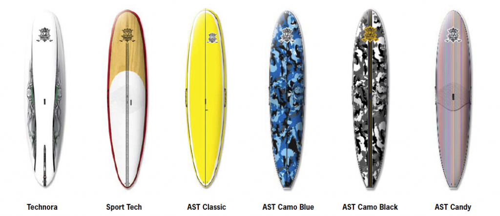 starboard-big-easy starboard big easy 1024x444 SUP Boards Marktübersicht 2009 Starboard