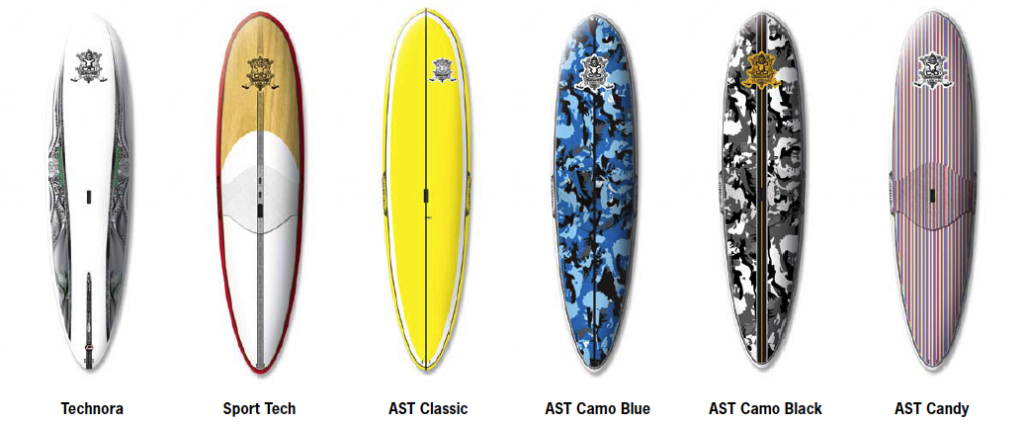 starboard-drive starboard drive 1024x425 SUP Boards Marktübersicht 2009 Starboard