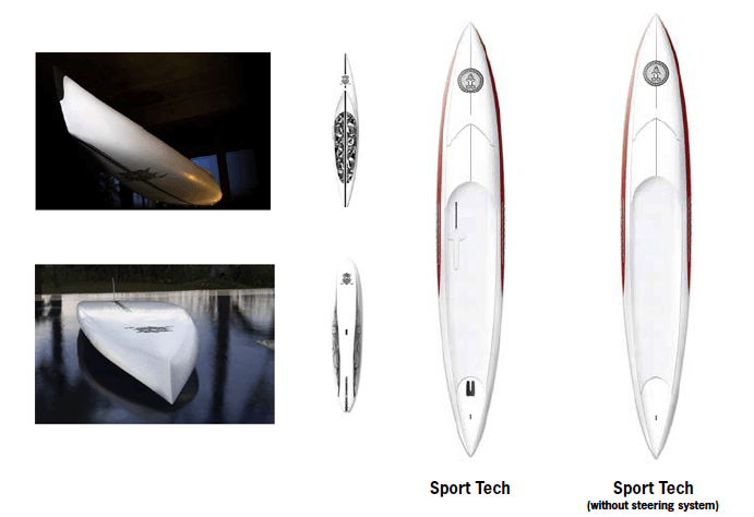 starboard-pin-k15-the-point starboard pin k15 the point SUP Boards Marktübersicht 2009 Starboard