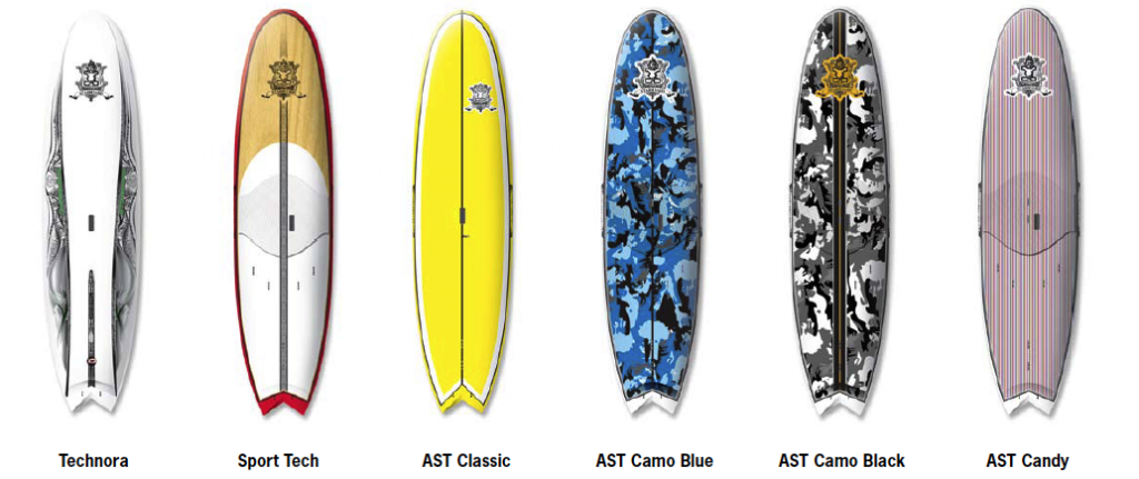 starboard-superfish starboard superfish 1024x431 SUP Boards Marktübersicht 2009 Starboard