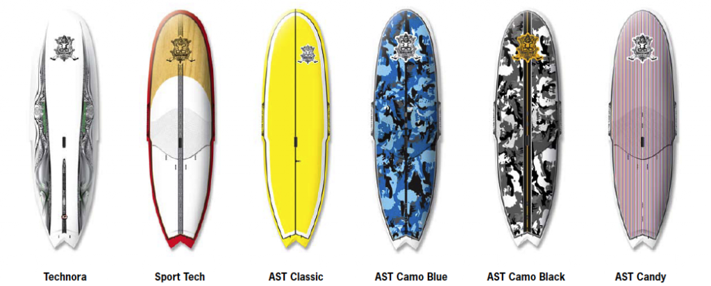 stinger stinger 1024x413 SUP Boards Marktübersicht 2009 Starboard