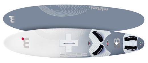 Mistral_GPS SPEED Mistral_GPS SPEED