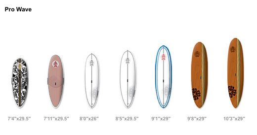 starboard sup pro wave starboard sup pro wave Stand Up Paddle Boards 2010 Starboard