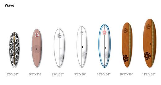 starboard sup wave starboard sup wave Stand Up Paddle Boards 2010 Starboard