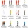 sup gebraucht testboards angebote