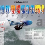 Mistral Windsurfing 012 Sport Vibrations Preview1 150x150 foto Mistral Windsurfing 012 Sport Vibrations Preview1 150x150 Windsurfing Kiel Loop Challenge 2009