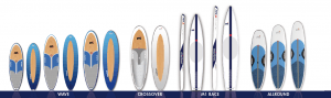 mistral sup boards 2011