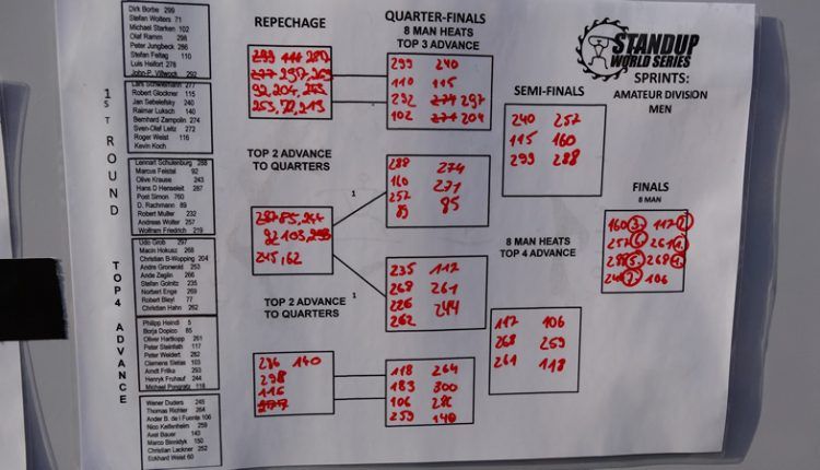 camp david sup world cup hamburg 2013 superflavor 07