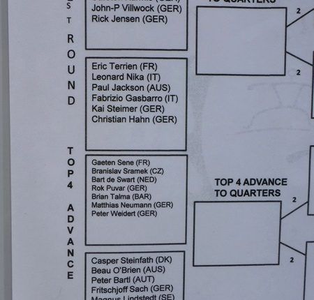 camp david sup world cup hamburg 2013 superflavor 44