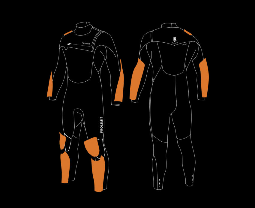 prolimit shield neopren